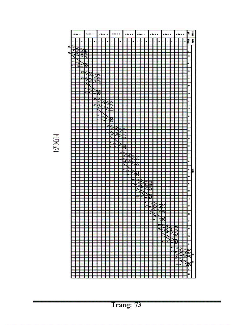 image for page Thiết kế tổ chức thi công: toà nhà cao tầng Sông đà nhân chính – phường nhân chính, Thanh xuân, Hà nội