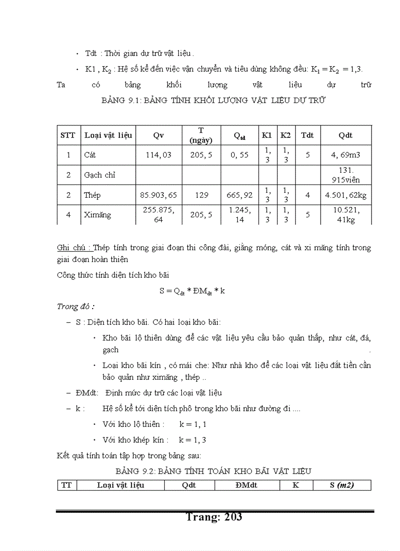 image for page Thiết kế tổ chức thi công: toà nhà cao tầng Sông đà nhân chính – phường nhân chính, Thanh xuân, Hà nội