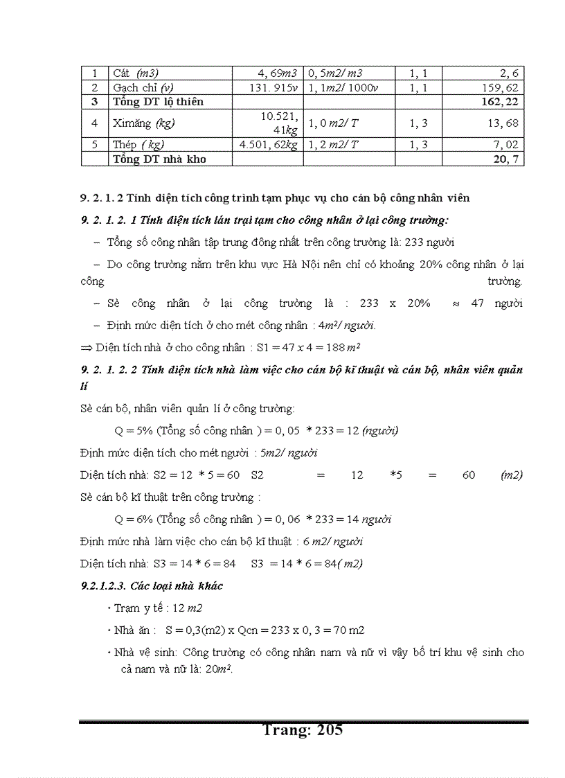 image for page Thiết kế tổ chức thi công: toà nhà cao tầng Sông đà nhân chính – phường nhân chính, Thanh xuân, Hà nội