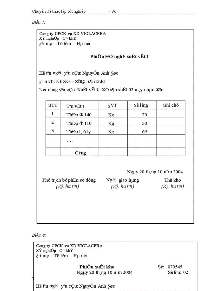 image for page Tổ chức hạch toán nguyên vật liệu với việc nâng cao hiệu quả sử dụng tài sản lưu động tại Xí nghiệp Cơ khí