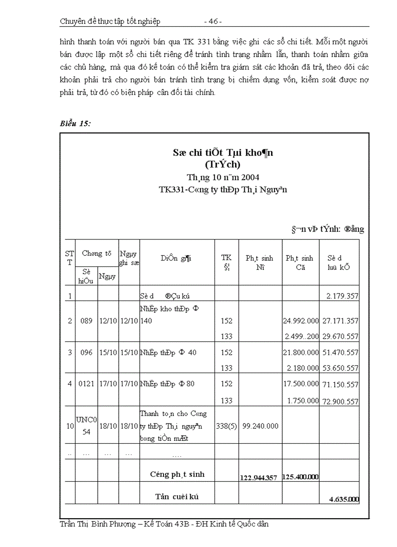 image for page Tổ chức hạch toán nguyên vật liệu với việc nâng cao hiệu quả sử dụng tài sản lưu động tại Xí nghiệp Cơ khí