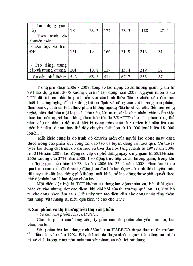 image for page Báo cáo thực tập tại Tổng Công ty Bia - Rượu – Nước giải khát Hà Nội