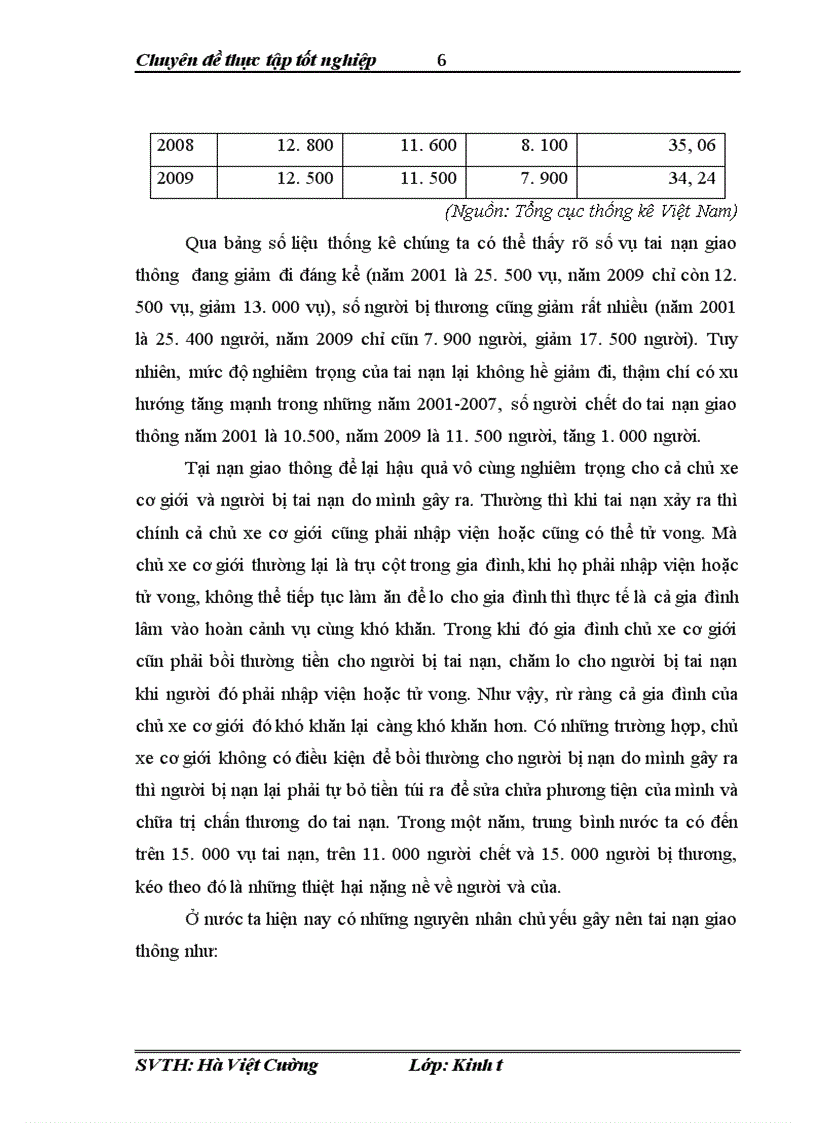 image for page Tình hình triển khai nghiệp vụ BHTNDS của chủ xe cơ giới đối với người thứ ba tại công ty Bảo Minh Thăng Long