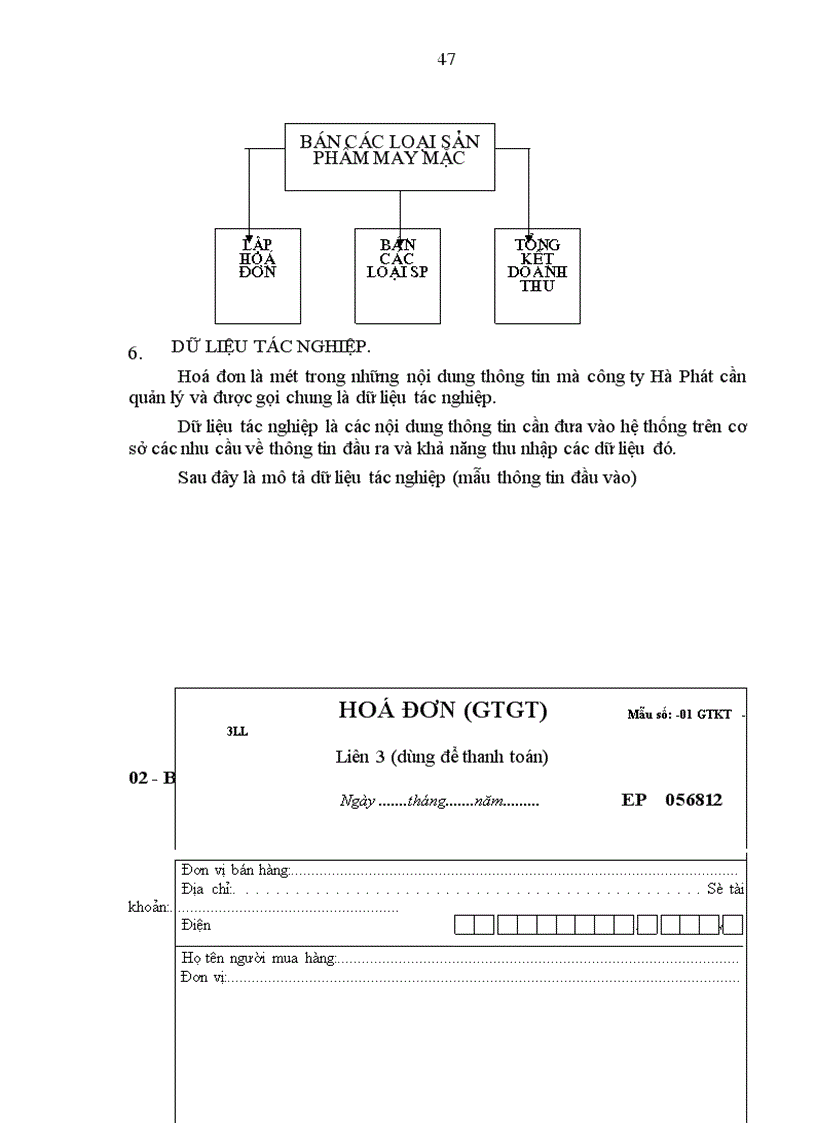 image for page Quản lý sản phẩm may mặc của công ty TNHH Sản xuất và Thương mại Hà Phát