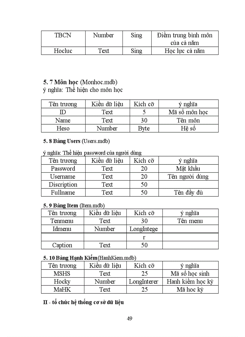 image for page Quản Lý Học Sinh PTTHCS