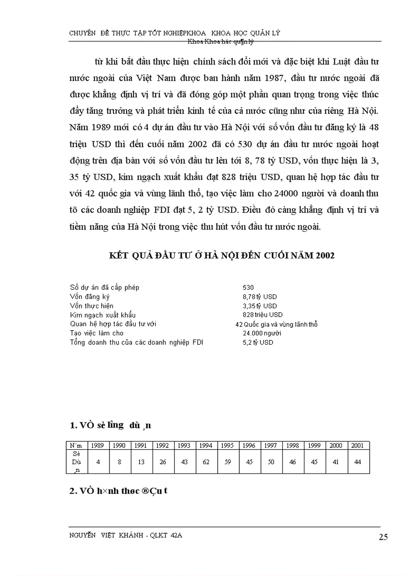 image for page Một số giải pháp nhằm đẩy mạnh việc thu hút vốn đầu tư trực tiếp nước ngoài vào Hà Nội trong thời gian tới