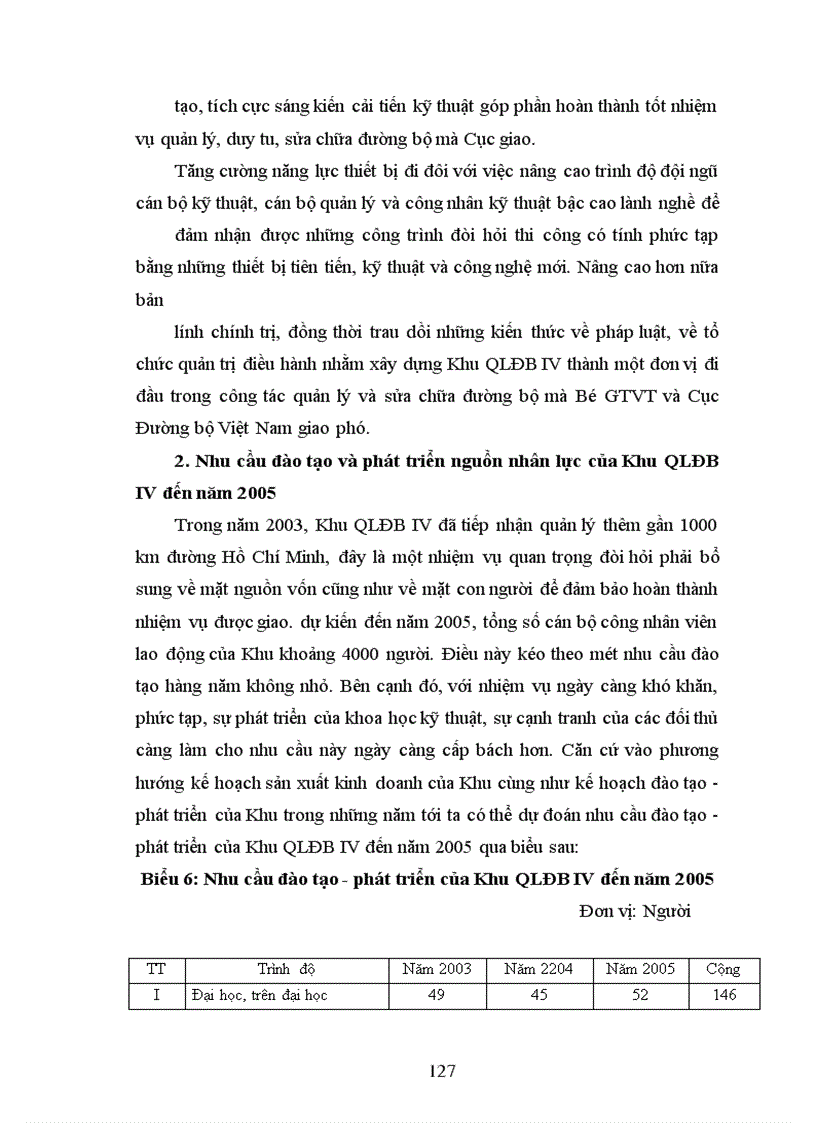 image for page Một số biện pháp nhằm nâng cao hiệu quả của công tác đào tạo và phát triển nguồn nhân lực ở khu vực Quản lý đường bộ IV