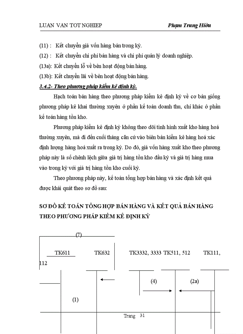 image for page Kế toán bán hàng và xác định kết quả bán hàng tại Công ty xuất nhập khẩu tổng hợp và chuyển giao công nghệ Việt Nam