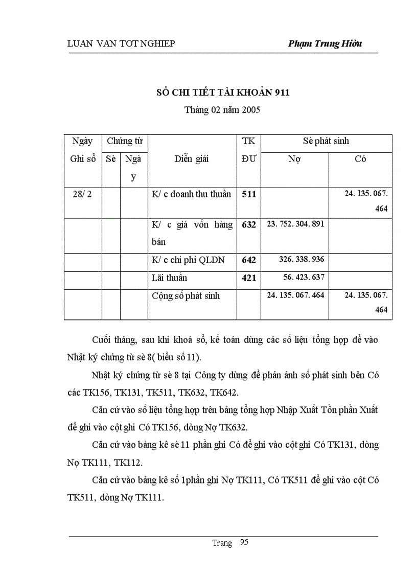 image for page Kế toán bán hàng và xác định kết quả bán hàng tại Công ty xuất nhập khẩu tổng hợp và chuyển giao công nghệ Việt Nam