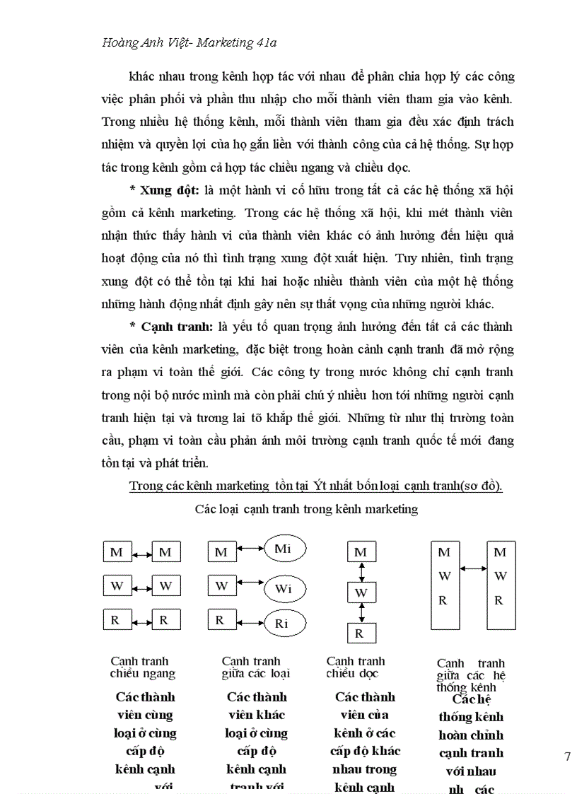 image for page Hoàn thiện kênh phân phối của công ty VINA RECO