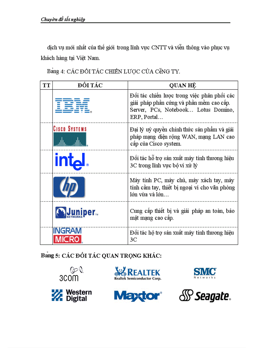 image for page Hoàn thiện công tác dự thầu cung cấp thiết bị công nghệ thông tin ở công ty Cổ phần Máy tính – truyền thông – điều khiển 3C
