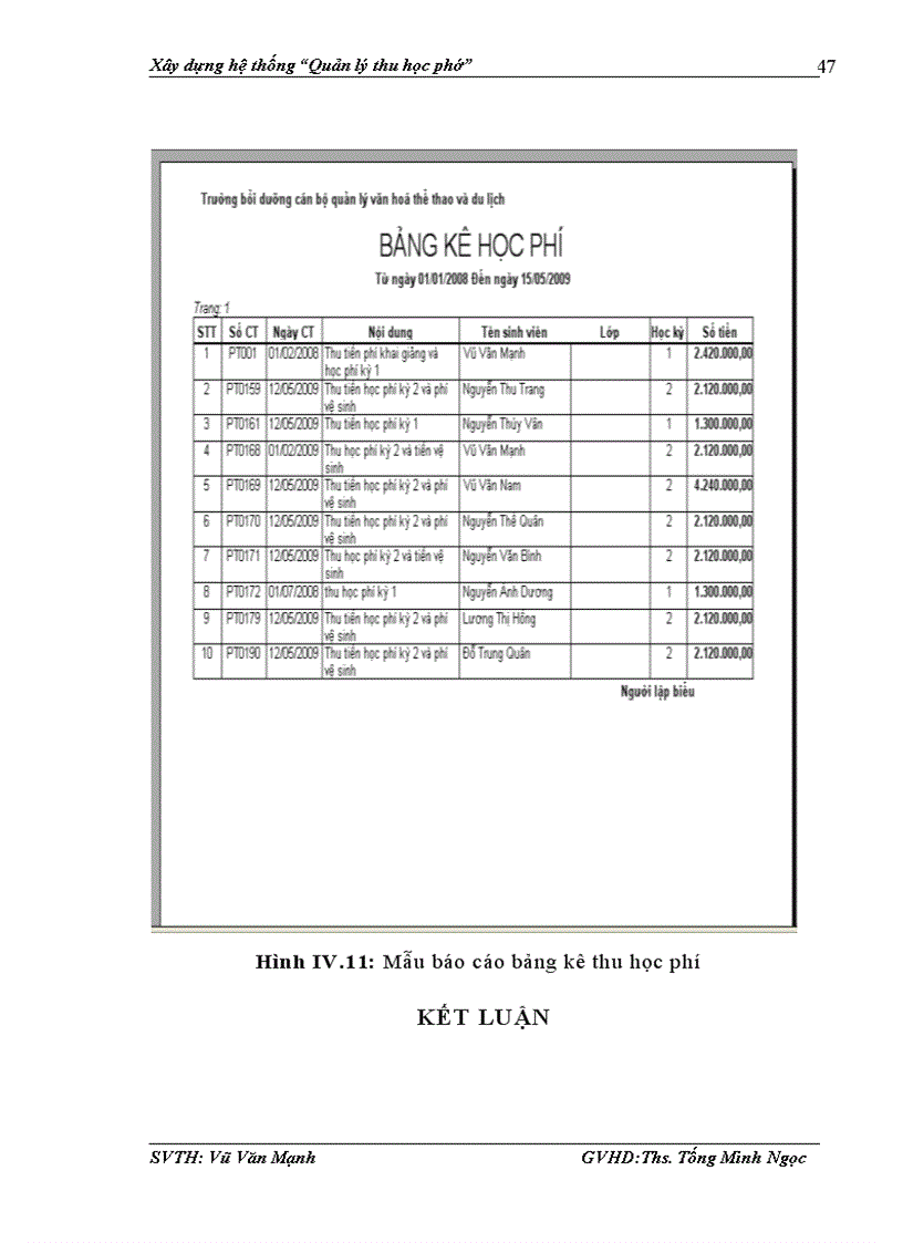 image for page Xây dựng hệ thống quản lý thu học phí cho Trường bồi dưỡng cán bộ quản lý văn hoá thể thao và du lịch
