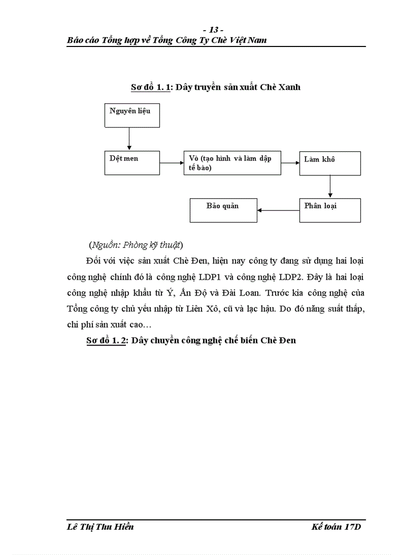 image for page Một số đánh giá về tình hình tổ chức hạch toán kế toán tại tổng công ty chè Việt nam