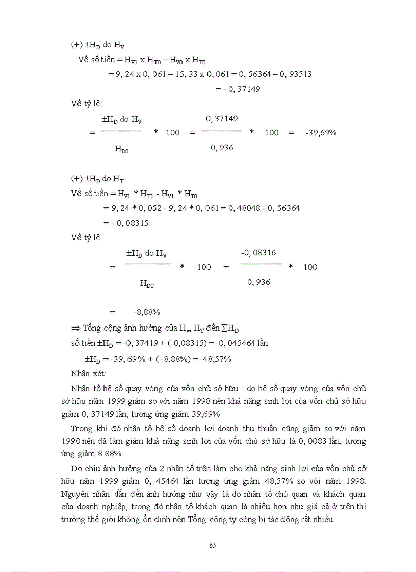image for page Hoạt động phân tích tình hình tài chính doanh nghiệp