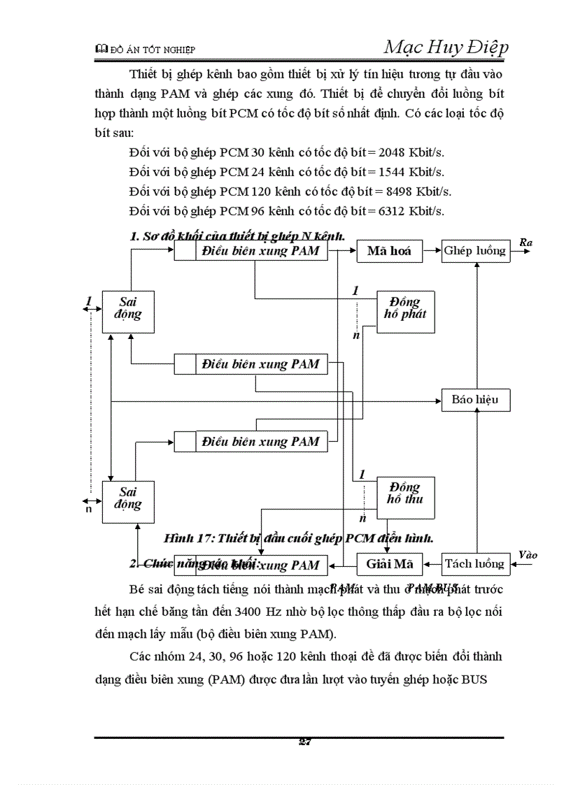image for page Đặc tính của đường vật lý được sử dụng để truyền các bản tin MTP
