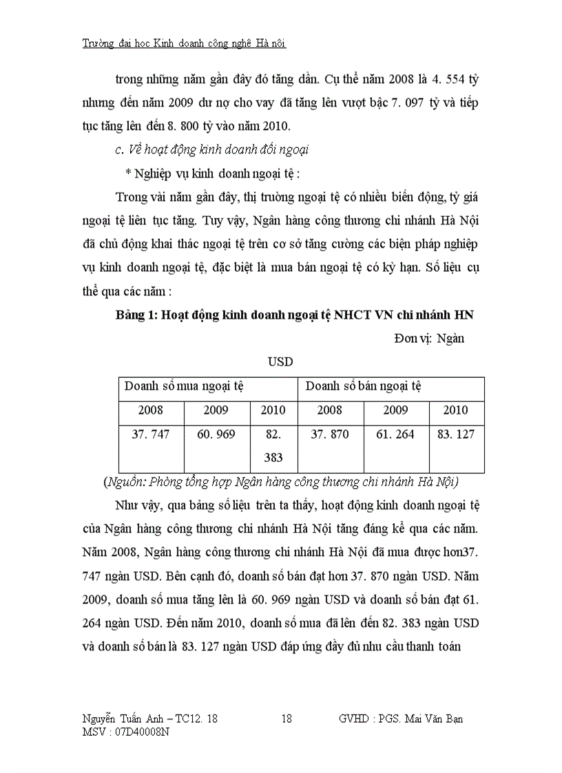 image for page Sở giao dịch I Ngân hàng Công thương Việt Nam