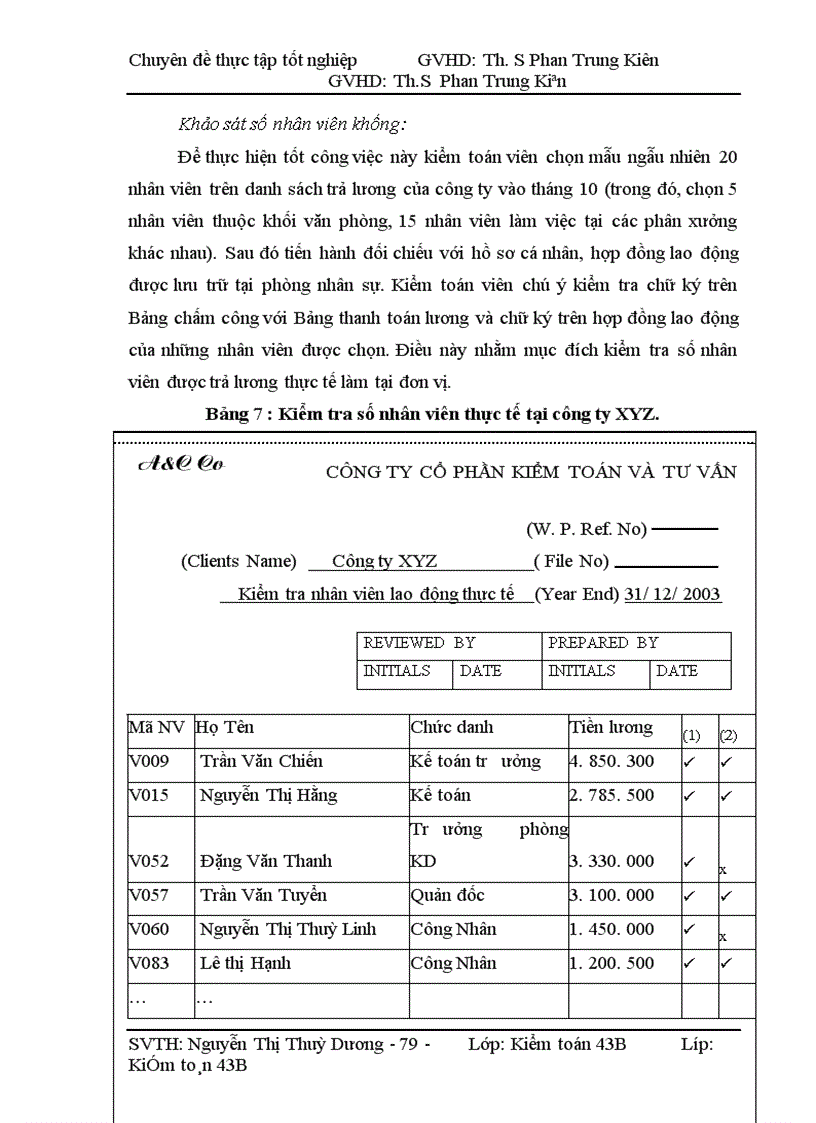 image for page Hoàn thiện kiểm toán chu trình tiền lương và nhân viên trong kiểm toán Báo cáo tài chính do Công ty cổ phần Kiểm toán và Tư vấn (A&C Co) thực hiện