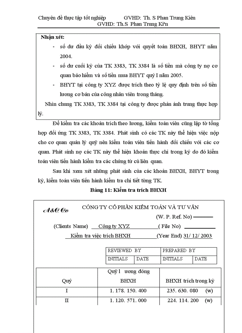 image for page Hoàn thiện kiểm toán chu trình tiền lương và nhân viên trong kiểm toán Báo cáo tài chính do Công ty cổ phần Kiểm toán và Tư vấn (A&C Co) thực hiện