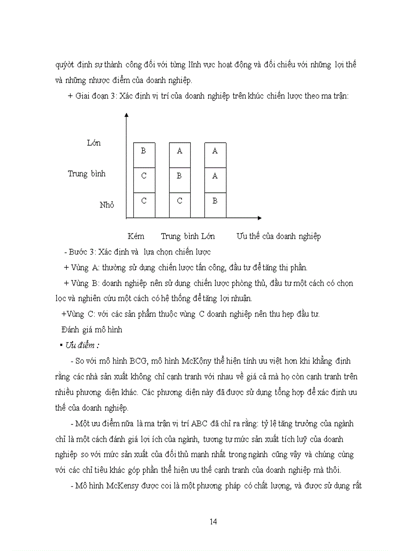 image for page Các đề xuất giải pháp nâng cao năng lực cạnh tranh của Công ty Cổ phần Cơ khí xây dựng số5