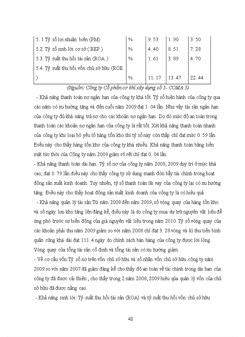 image for page Các đề xuất giải pháp nâng cao năng lực cạnh tranh của Công ty Cổ phần Cơ khí xây dựng số5