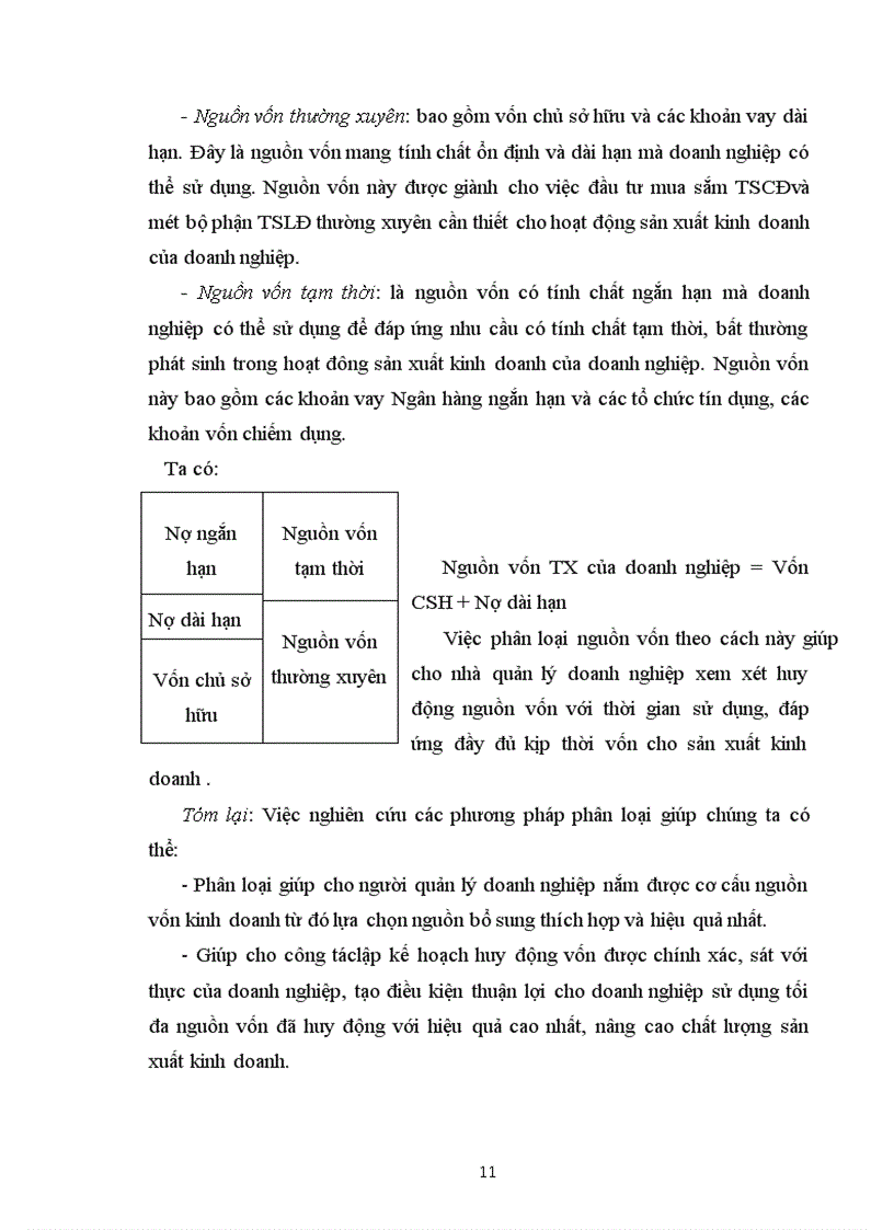 image for page Vốn kinh doanh và sự cần thiết phải nâng cao hiệu quả sử dụng vốn kinh doanh của doanh nghiệp