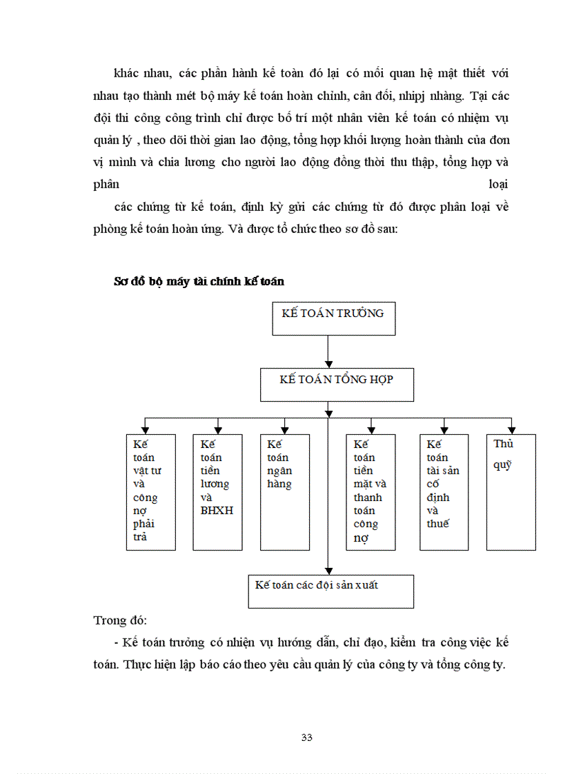 image for page Vốn kinh doanh và sự cần thiết phải nâng cao hiệu quả sử dụng vốn kinh doanh của doanh nghiệp