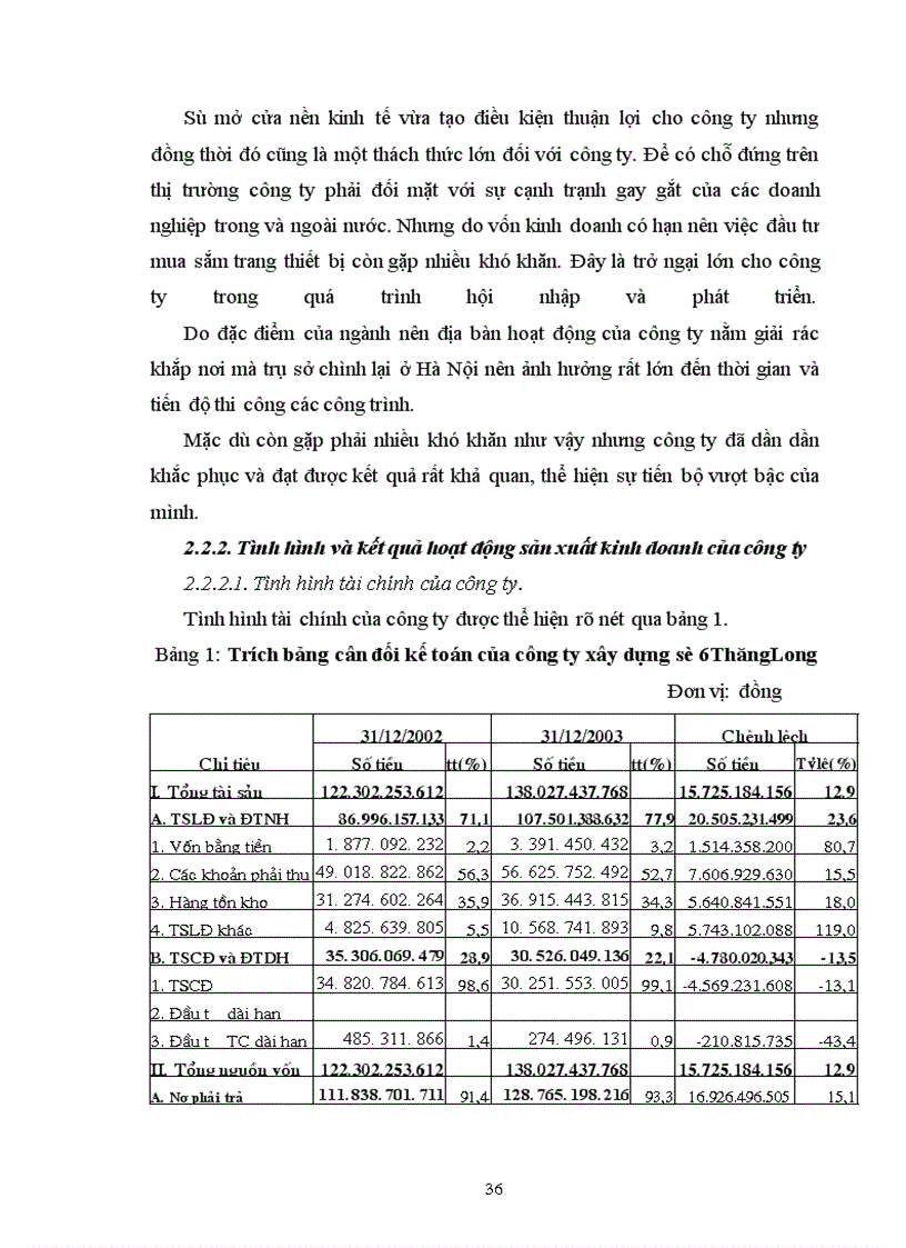 image for page Vốn kinh doanh và sự cần thiết phải nâng cao hiệu quả sử dụng vốn kinh doanh của doanh nghiệp