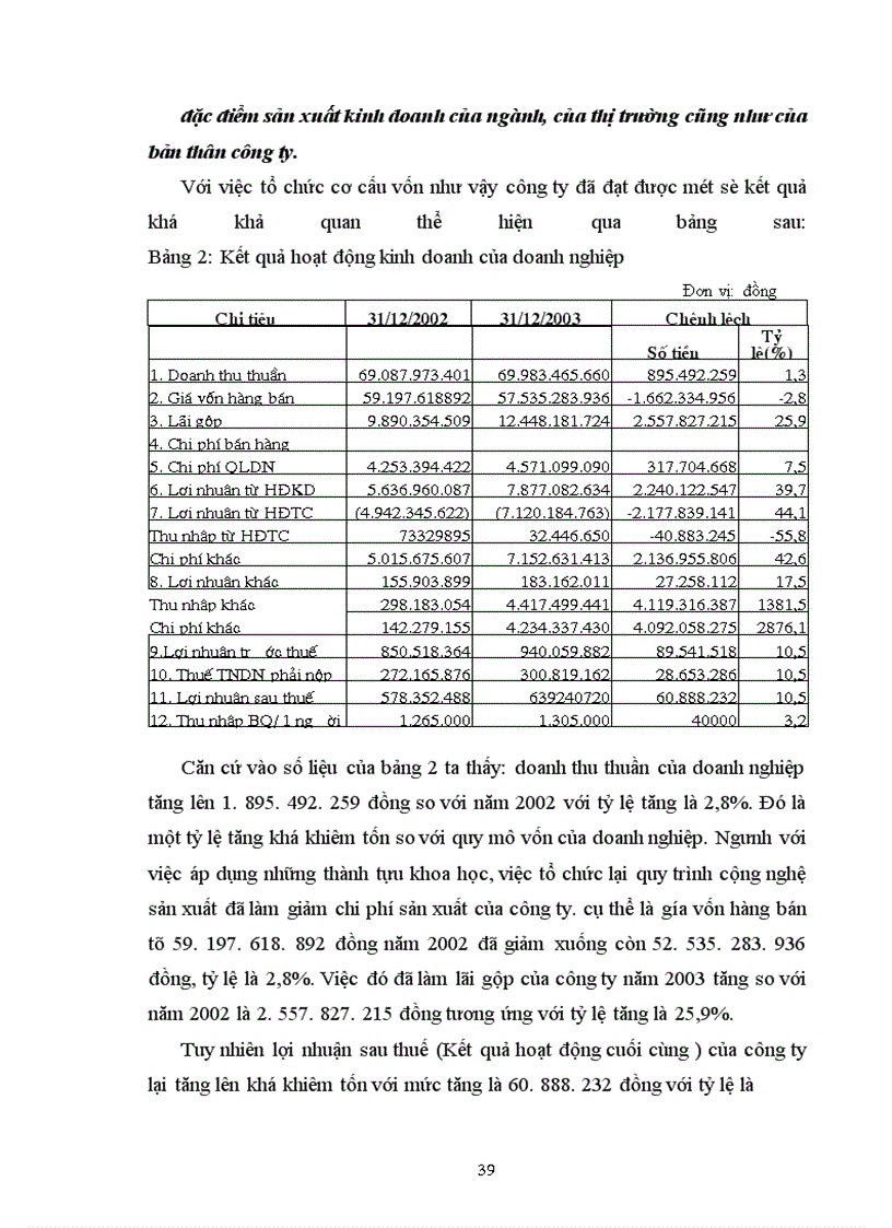 image for page Vốn kinh doanh và sự cần thiết phải nâng cao hiệu quả sử dụng vốn kinh doanh của doanh nghiệp