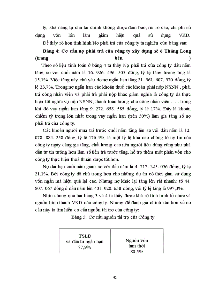 image for page Vốn kinh doanh và sự cần thiết phải nâng cao hiệu quả sử dụng vốn kinh doanh của doanh nghiệp