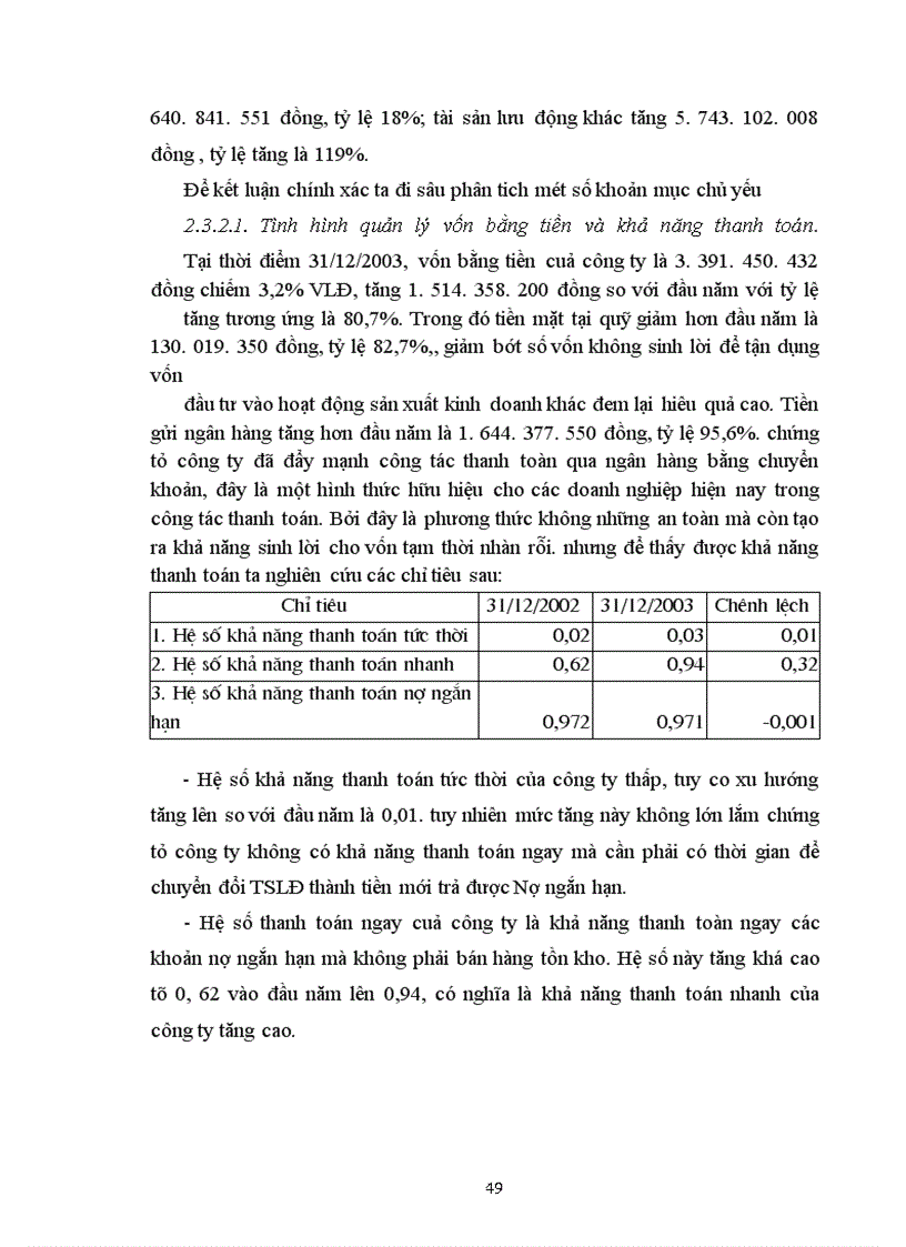 image for page Vốn kinh doanh và sự cần thiết phải nâng cao hiệu quả sử dụng vốn kinh doanh của doanh nghiệp
