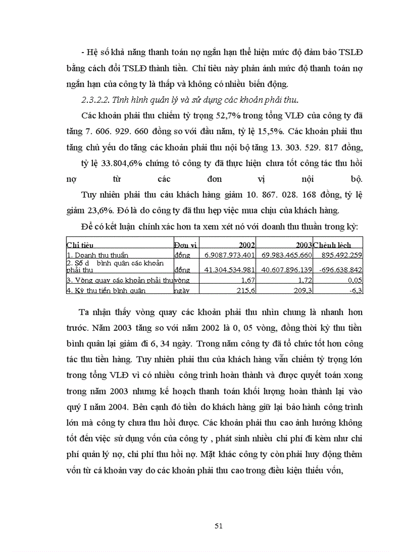 image for page Vốn kinh doanh và sự cần thiết phải nâng cao hiệu quả sử dụng vốn kinh doanh của doanh nghiệp