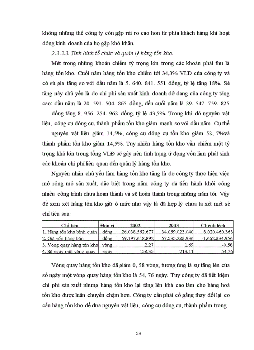 image for page Vốn kinh doanh và sự cần thiết phải nâng cao hiệu quả sử dụng vốn kinh doanh của doanh nghiệp