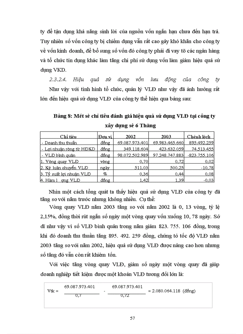 image for page Vốn kinh doanh và sự cần thiết phải nâng cao hiệu quả sử dụng vốn kinh doanh của doanh nghiệp