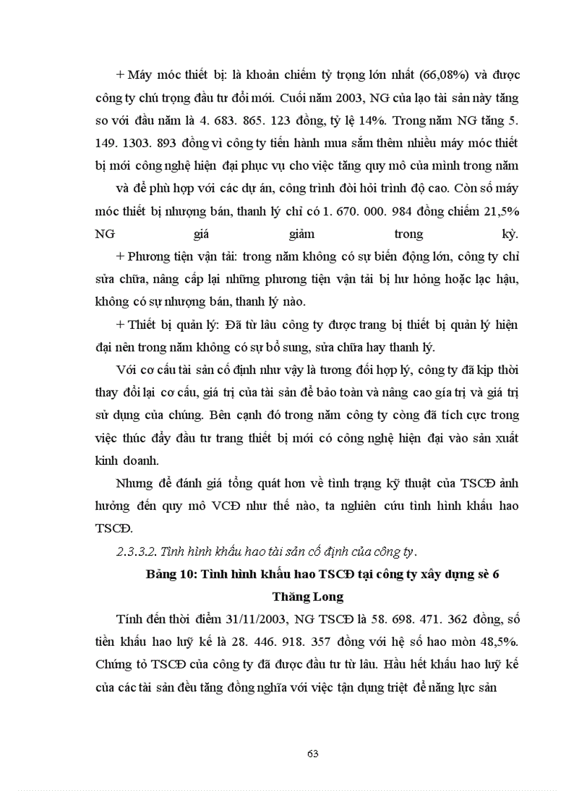 image for page Vốn kinh doanh và sự cần thiết phải nâng cao hiệu quả sử dụng vốn kinh doanh của doanh nghiệp