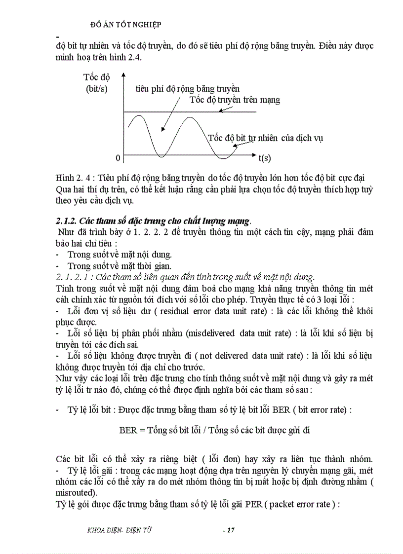 image for page Công nghệ chuyển tải không đồng bộ ATM