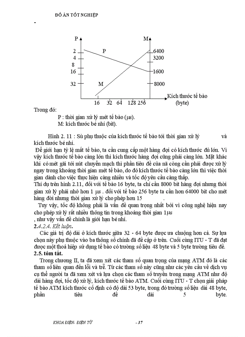 image for page Công nghệ chuyển tải không đồng bộ ATM