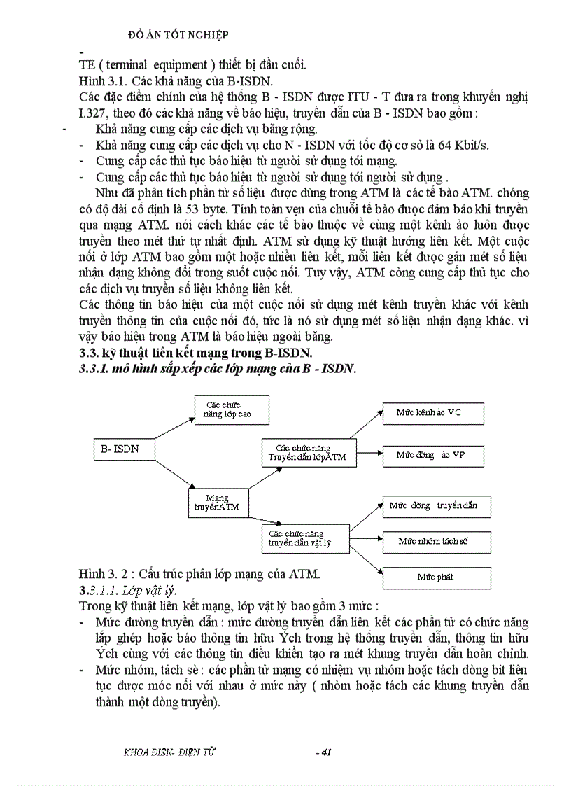 image for page Công nghệ chuyển tải không đồng bộ ATM
