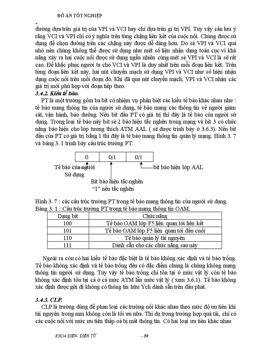 image for page Công nghệ chuyển tải không đồng bộ ATM