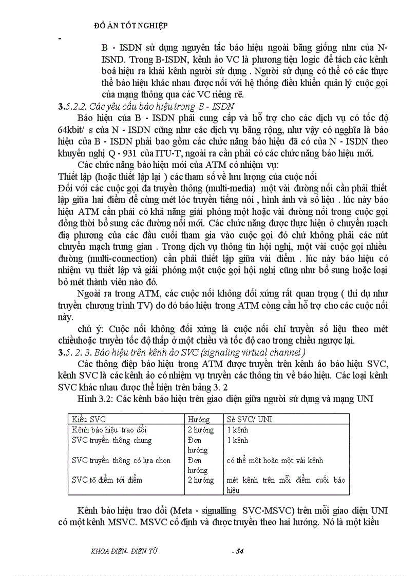 image for page Công nghệ chuyển tải không đồng bộ ATM