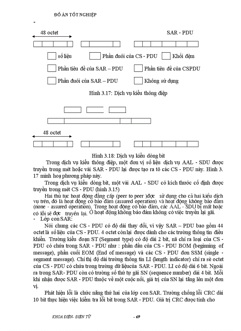 image for page Công nghệ chuyển tải không đồng bộ ATM