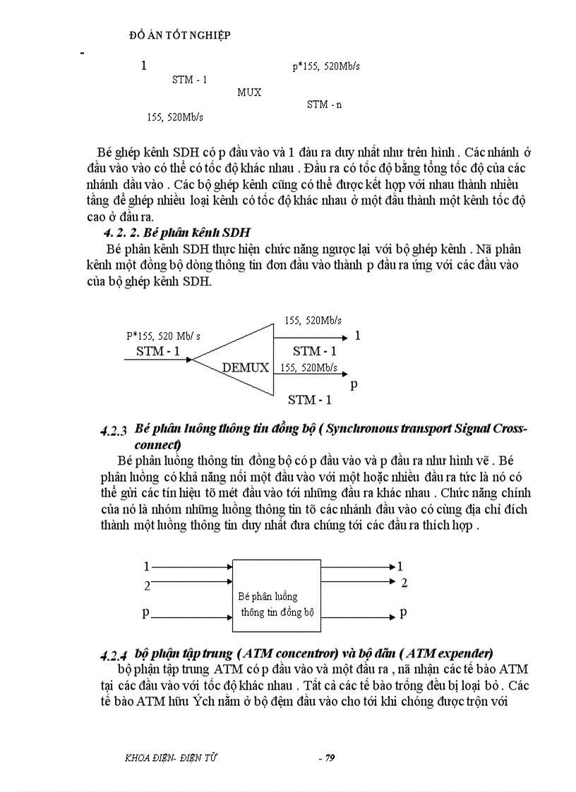 image for page Công nghệ chuyển tải không đồng bộ ATM