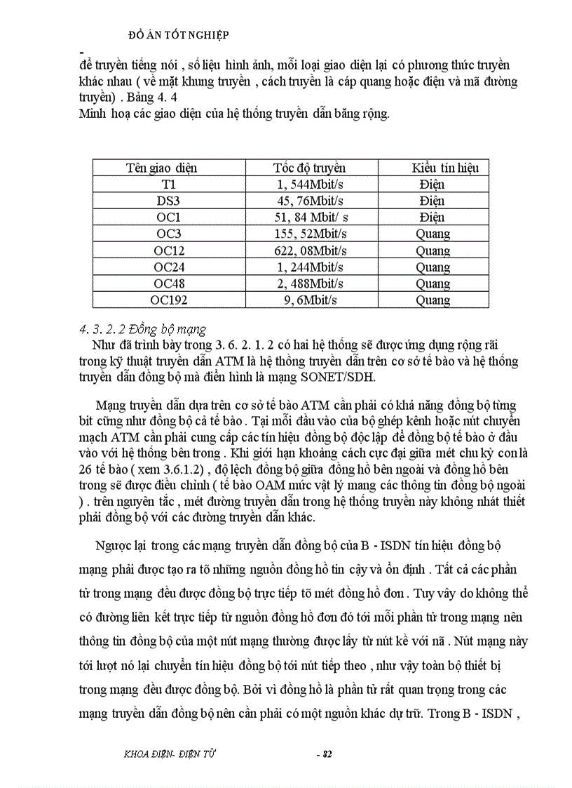 image for page Công nghệ chuyển tải không đồng bộ ATM