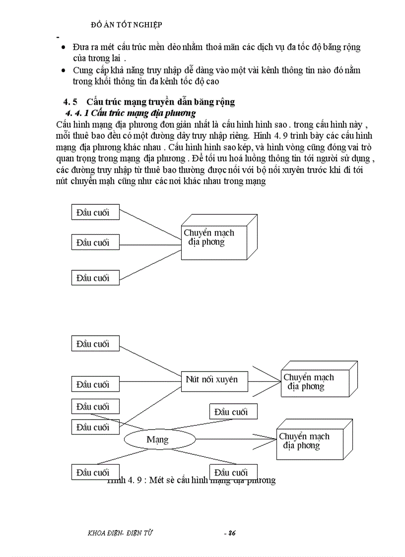 image for page Công nghệ chuyển tải không đồng bộ ATM