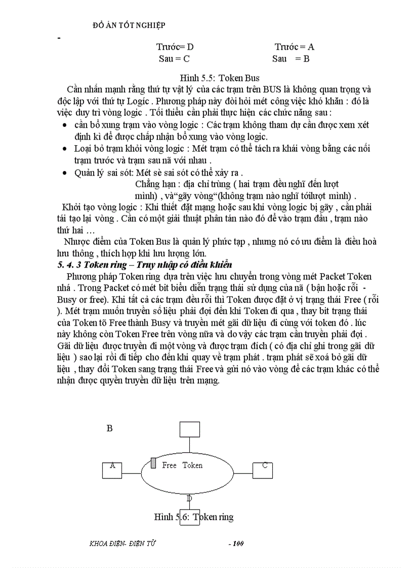 image for page Công nghệ chuyển tải không đồng bộ ATM