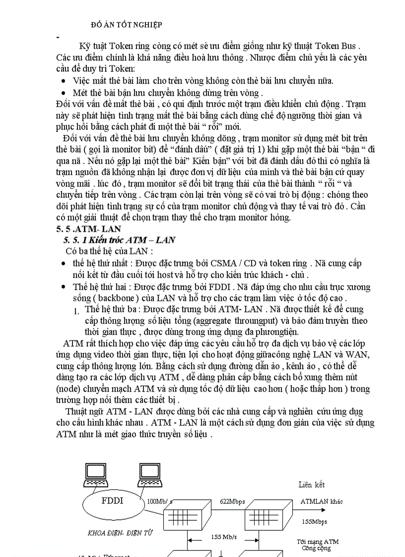 image for page Công nghệ chuyển tải không đồng bộ ATM