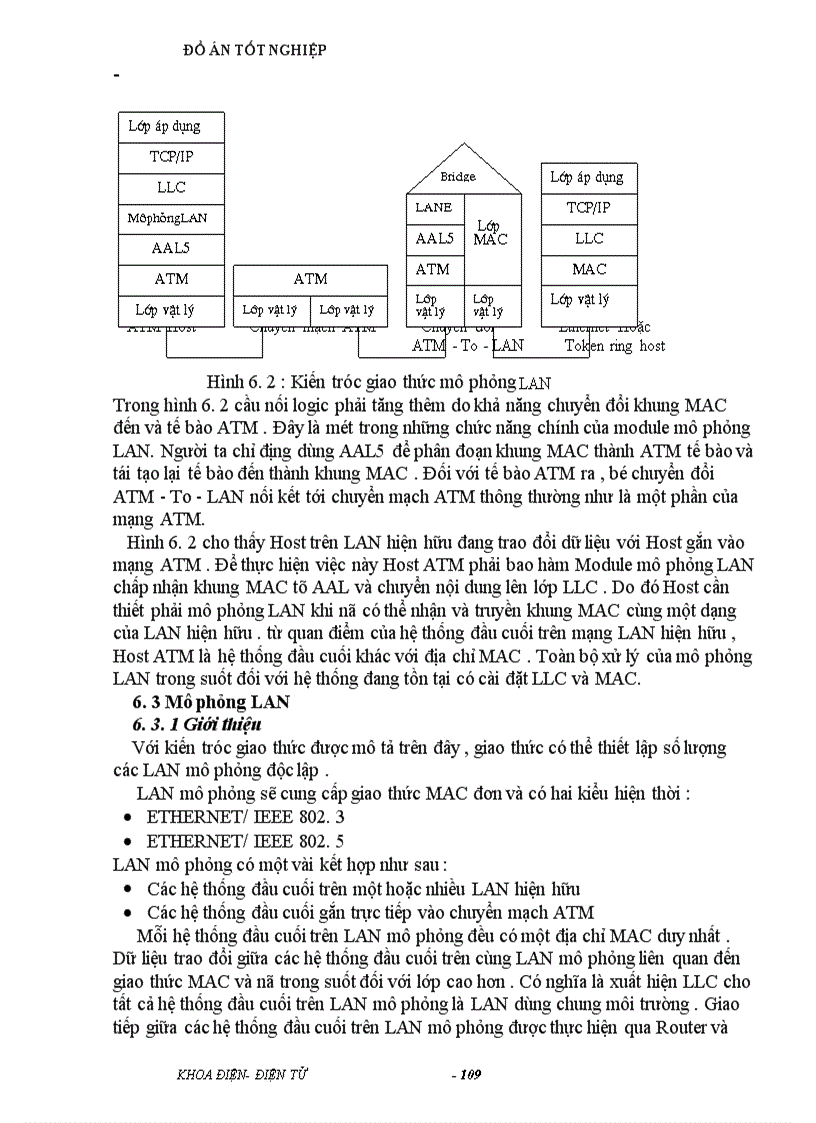 image for page Công nghệ chuyển tải không đồng bộ ATM