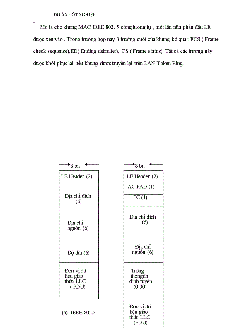 image for page Công nghệ chuyển tải không đồng bộ ATM