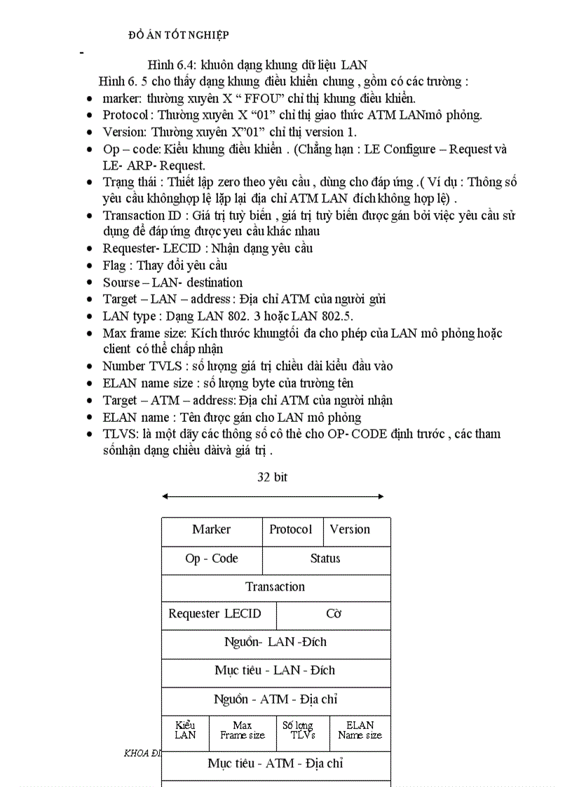 image for page Công nghệ chuyển tải không đồng bộ ATM