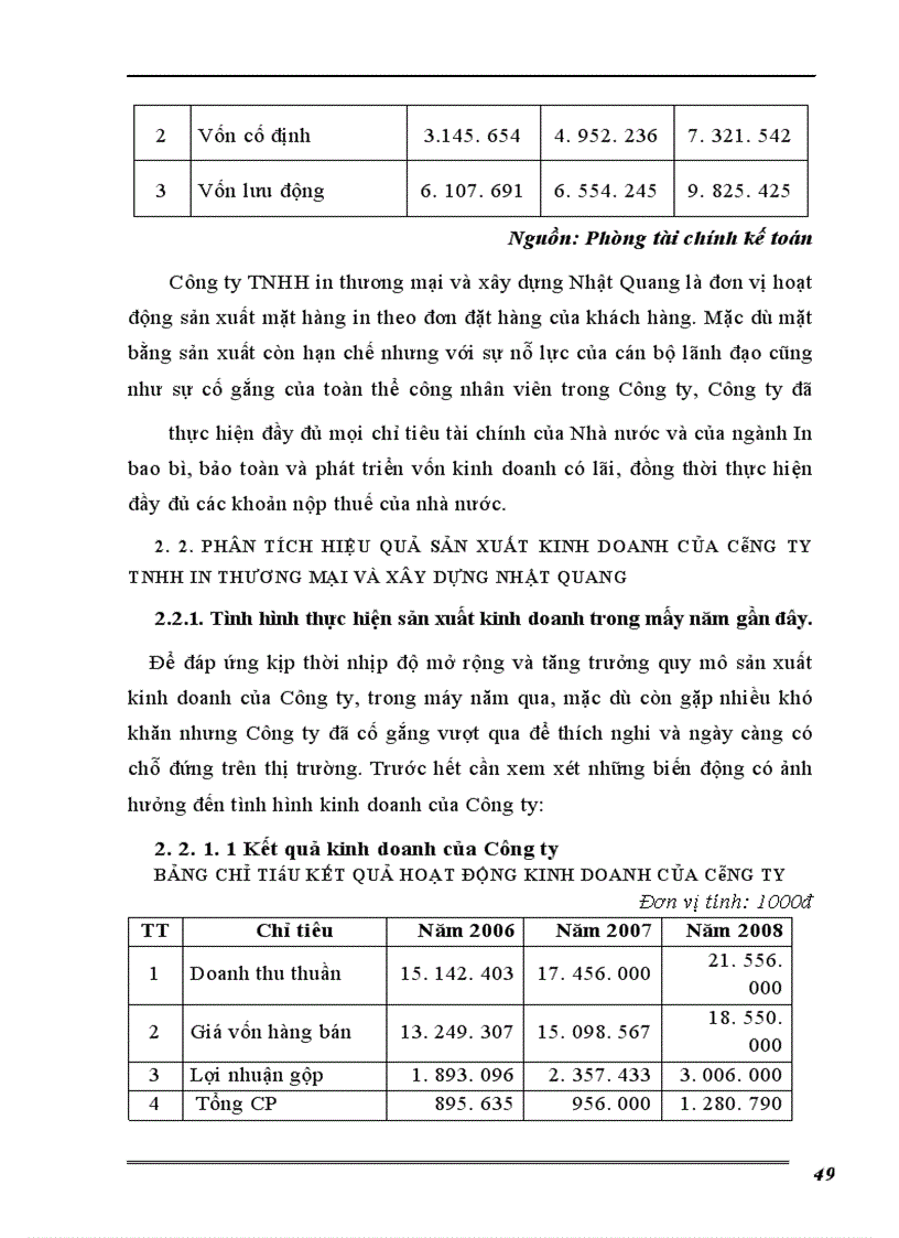 image for page Biện pháp cơ bản nâng cao hiệu quả kinh doanh ở Công ty TNHH in thương mại và xây dựng Nhật Quang