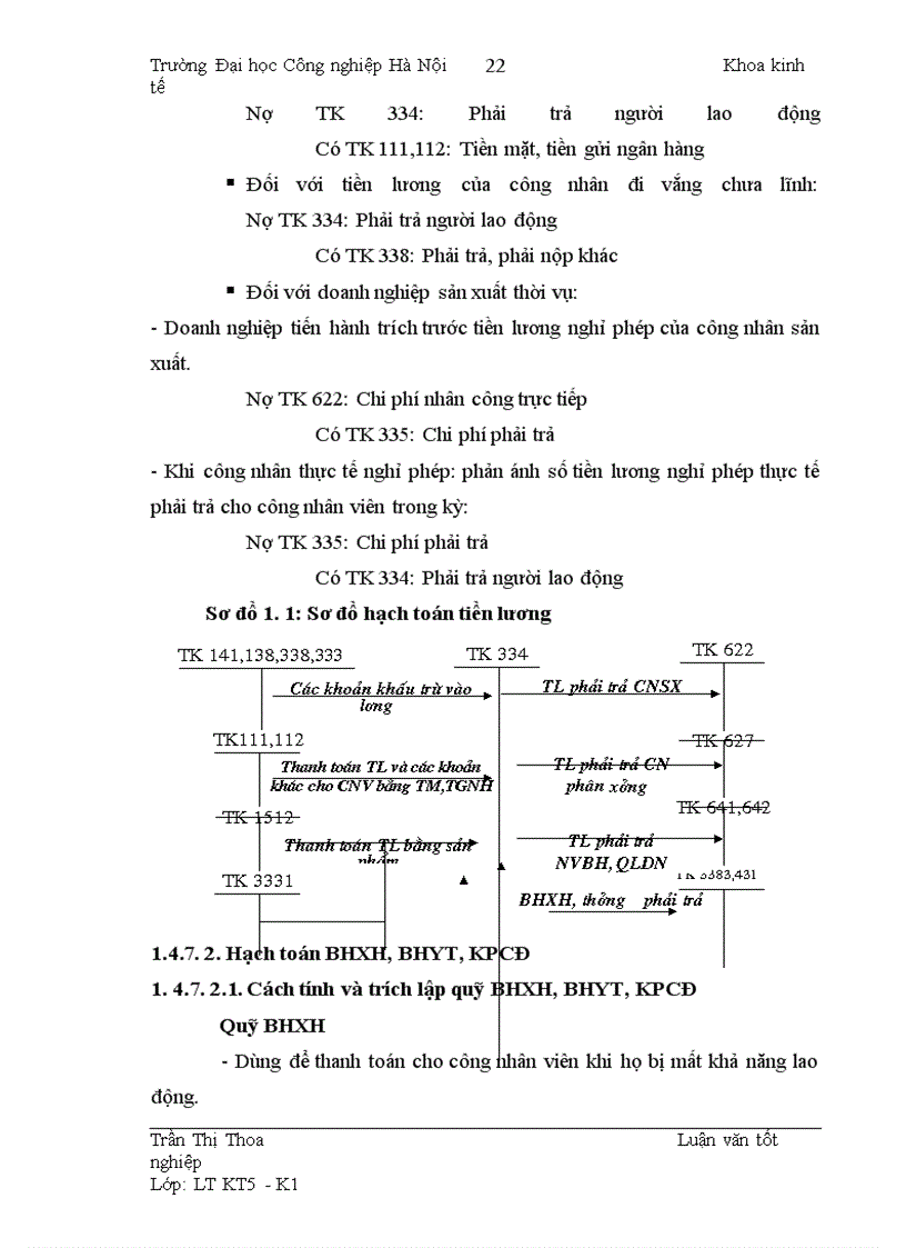 image for page Hoàn thiện công tác kế toán tiền lương và các khoản trích theo lương tại Công ty TNHH T&A